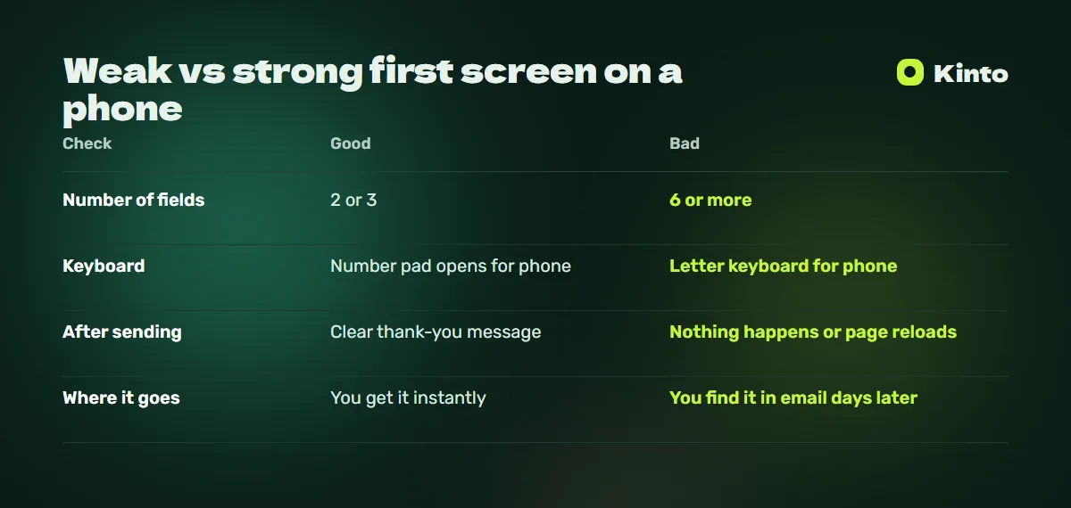 Comparison table: Weak vs strong first screen on a phone