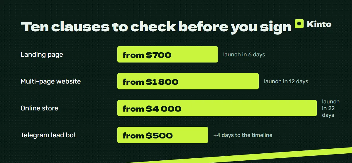 Price and timeline infographic: Ten clauses to check before you sign