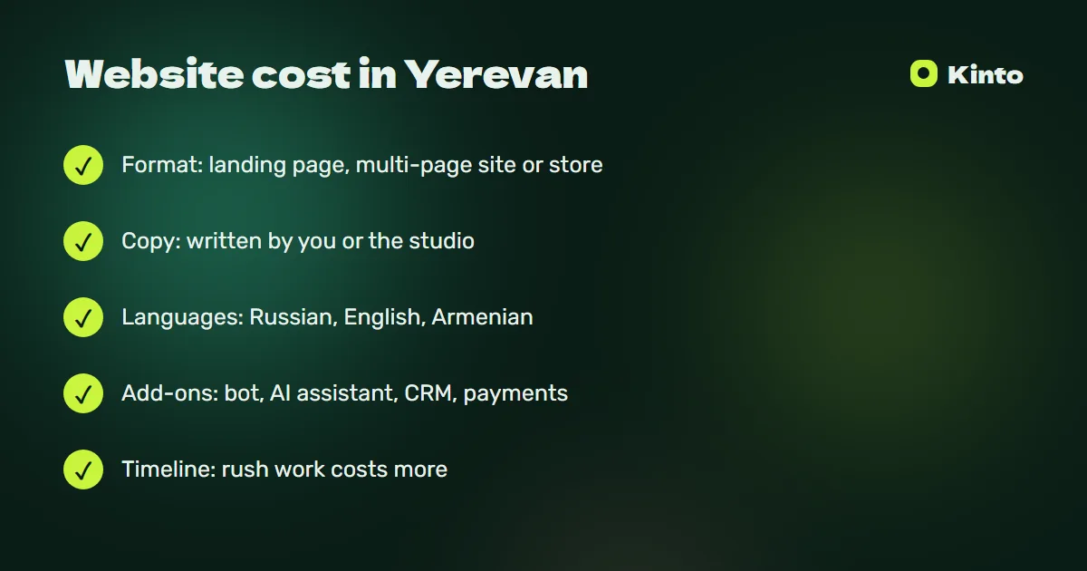 Key points: Website cost in Yerevan