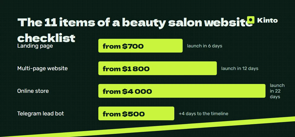 Website mockup: Salon homepage on a phone: offer, prices, booking