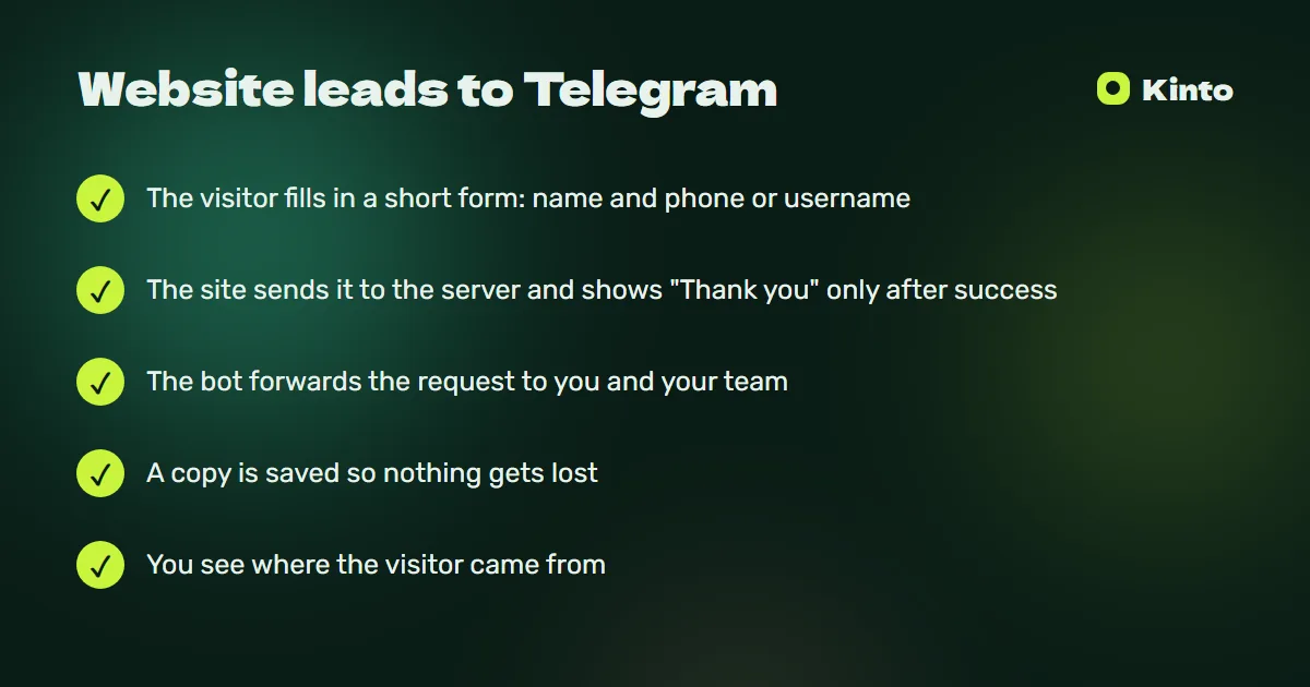 Key points: Website leads to Telegram
