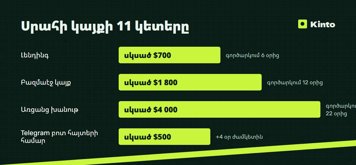 Գների և ժամկետների ինֆոգրաֆիկա․ Ինչից է կազմված սրահի կայքի գինը