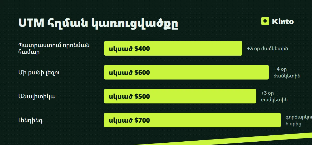 Գների և ժամկետների ինֆոգրաֆիկա․ UTM հղման կառուցվածքը