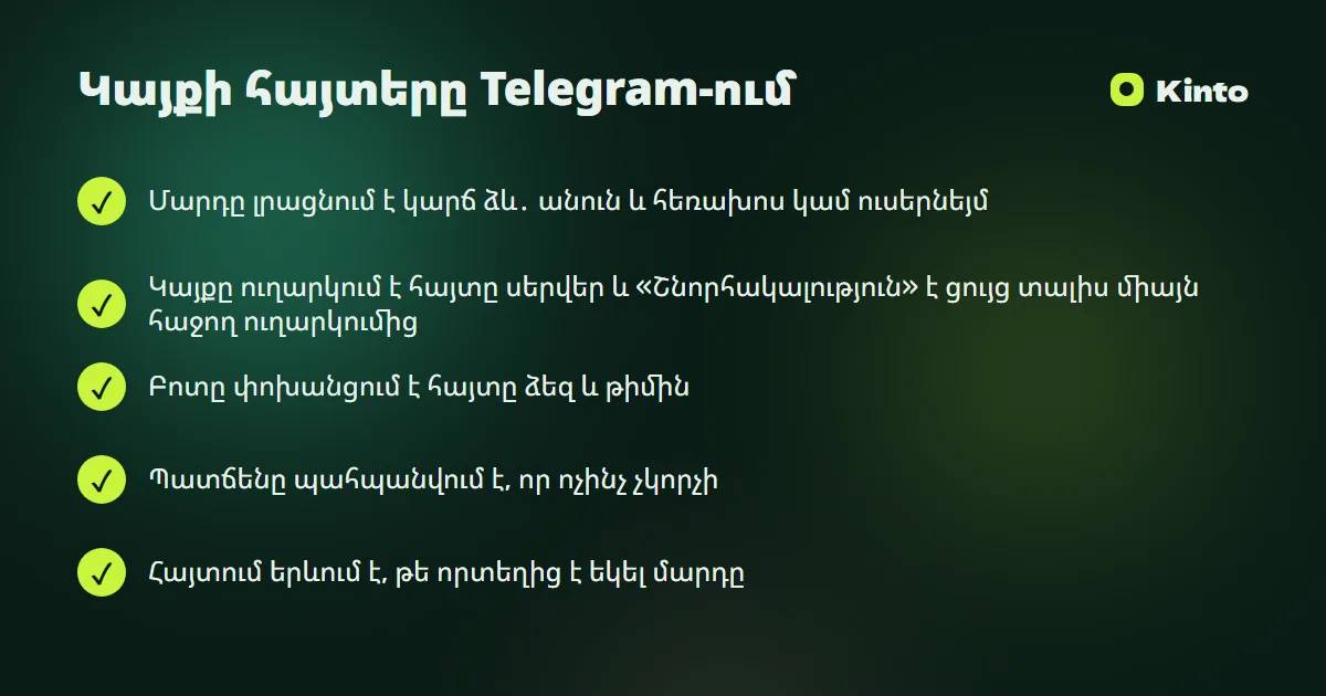 Գլխավորը հոդվածից․ Կայքի հայտերը Telegram-ում