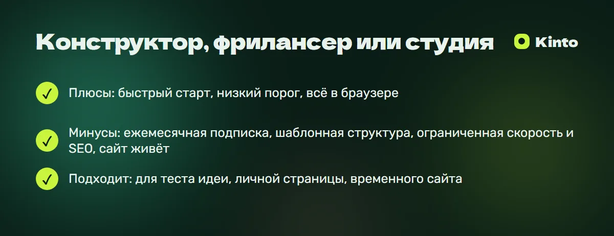 Главное из статьи: Конструктор, фрилансер или студия